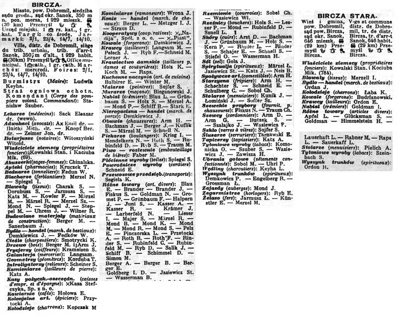 [click to view a larger image—polish business directory, 1929]